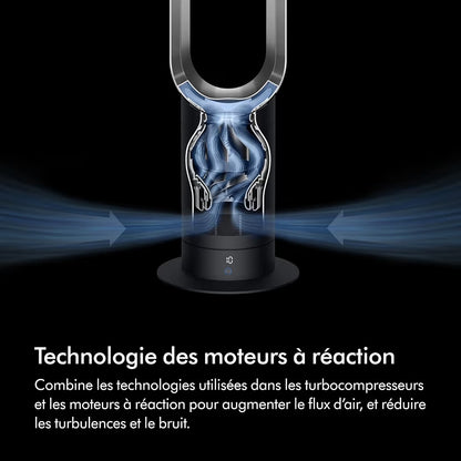 Dyson Cool AM07