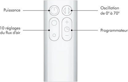 Dyson Cool AM07
